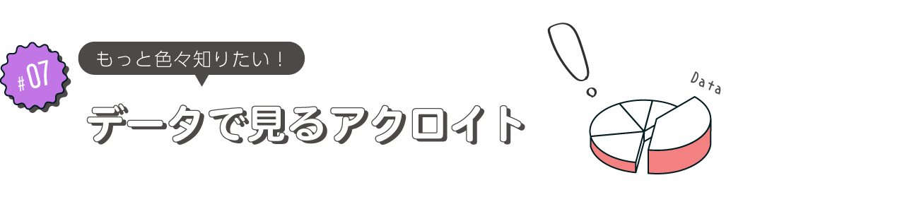 各種社内制度のタイトル