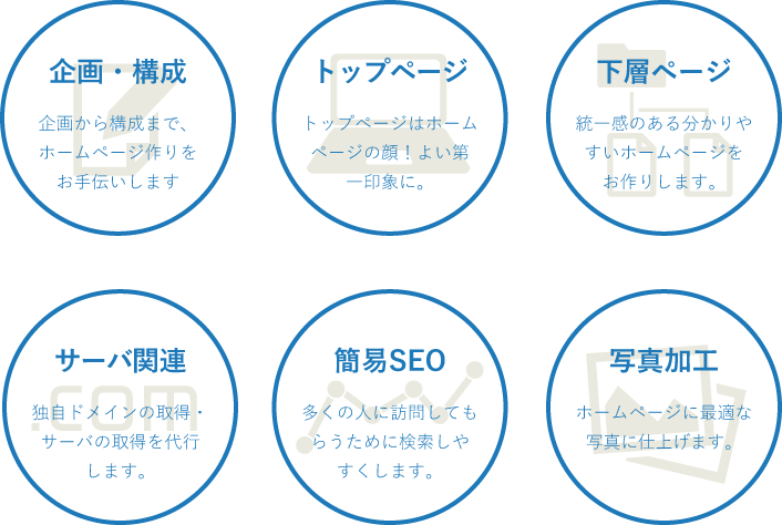 基本セット内容